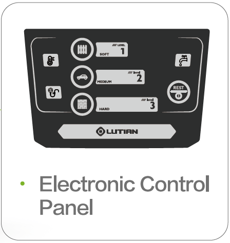 ELECTRONIC CONTROL PANEL.png