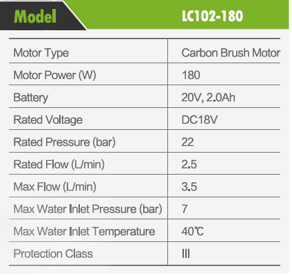 LC102-180 Specification.png